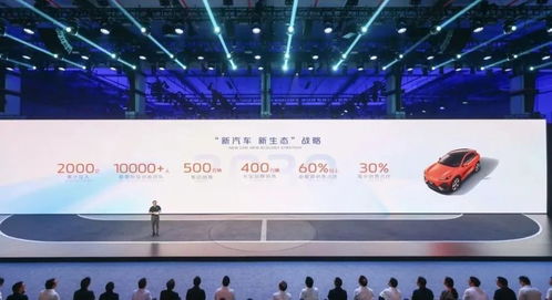 長安汽車四大標(biāo)準(zhǔn)定義數(shù)智新汽車時(shí)代，新材料技術(shù)推廣服務(wù)引領(lǐng)行業(yè)變革